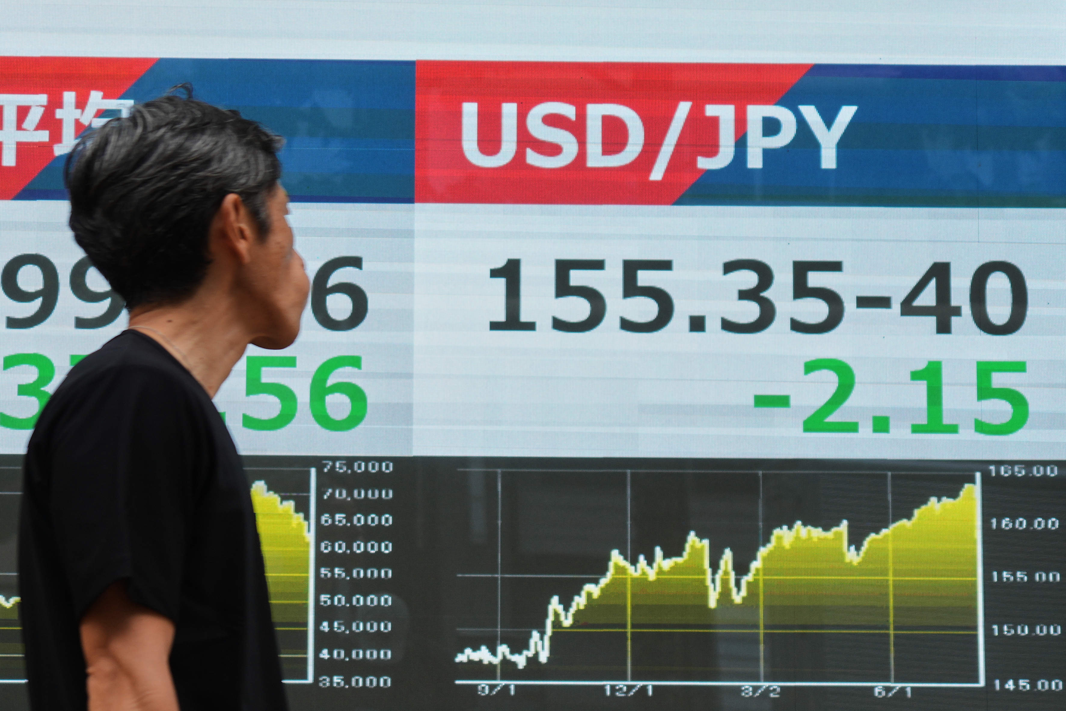 Comment la faiblesse économique du Japon menace l'économie mondiale