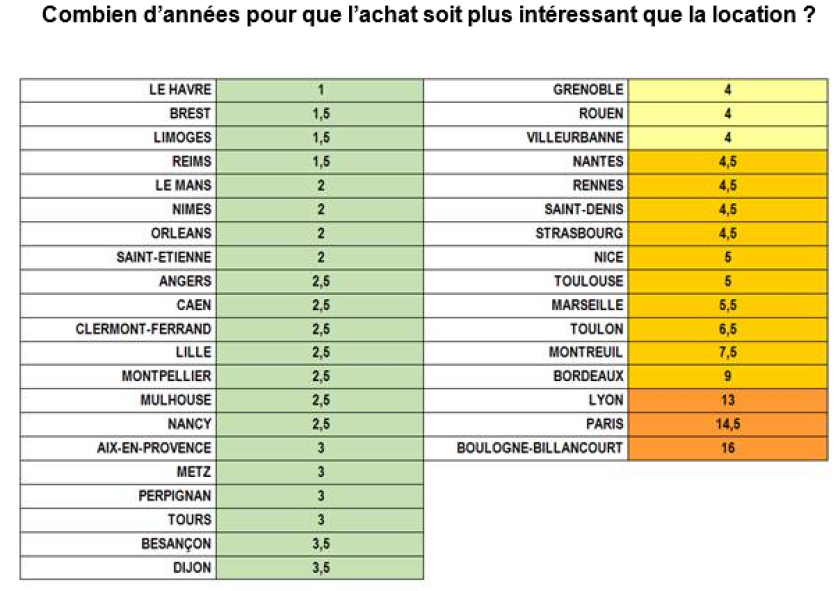 achat.png