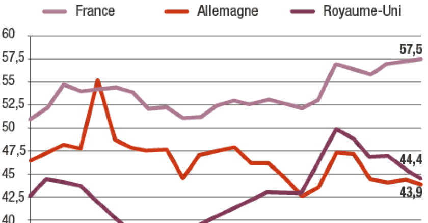 1-infographie-allemagne-depenses-publiques-1.png