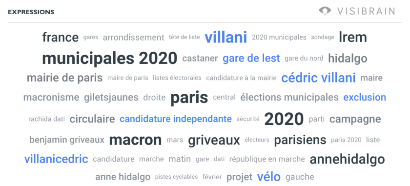 sem3-top-expressions-municpalesparis.png