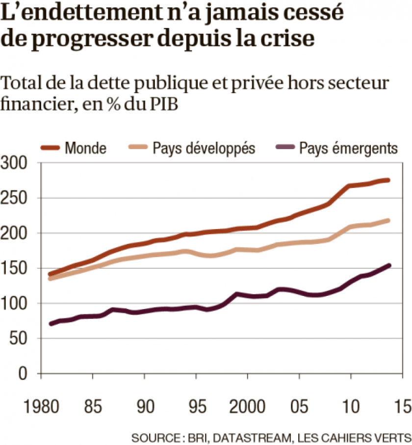 infographie-dette-totale-0.png