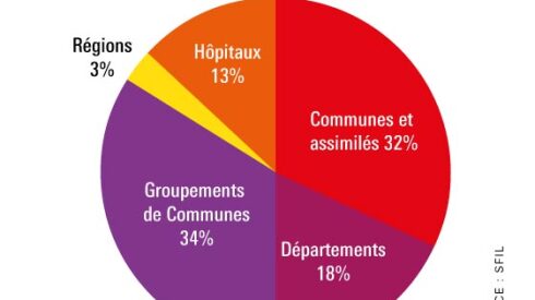 p34-graph.jpg