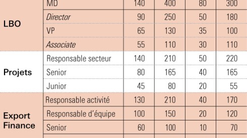 27-financement.jpg