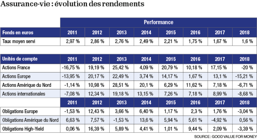 infog-tableau.png