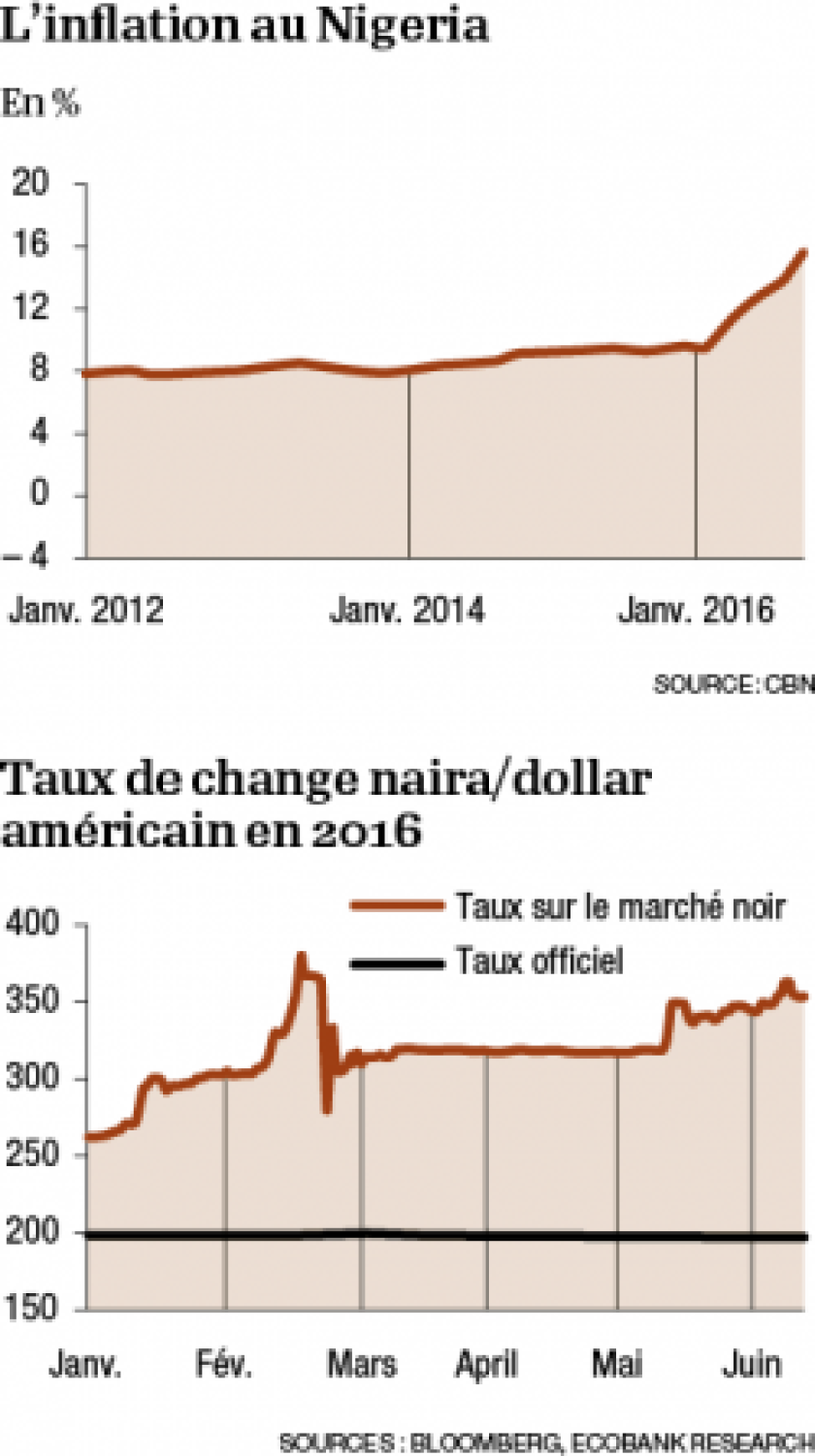 infographie-monnaie-nigeria-0.png