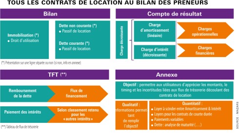 infographie-p32.jpg