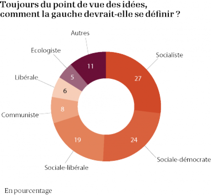 infographie-ifop-q3-0.png