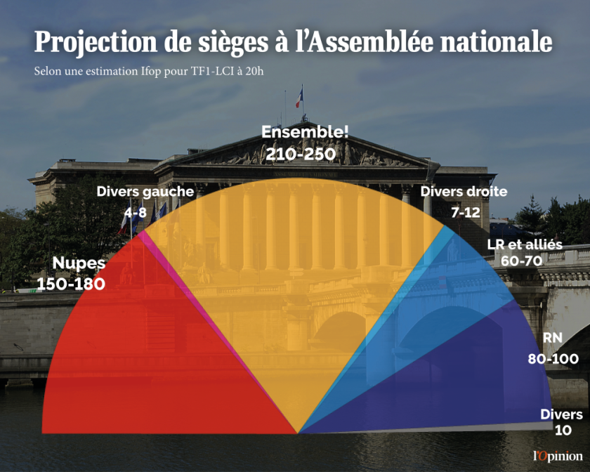 Projection de sièges.png