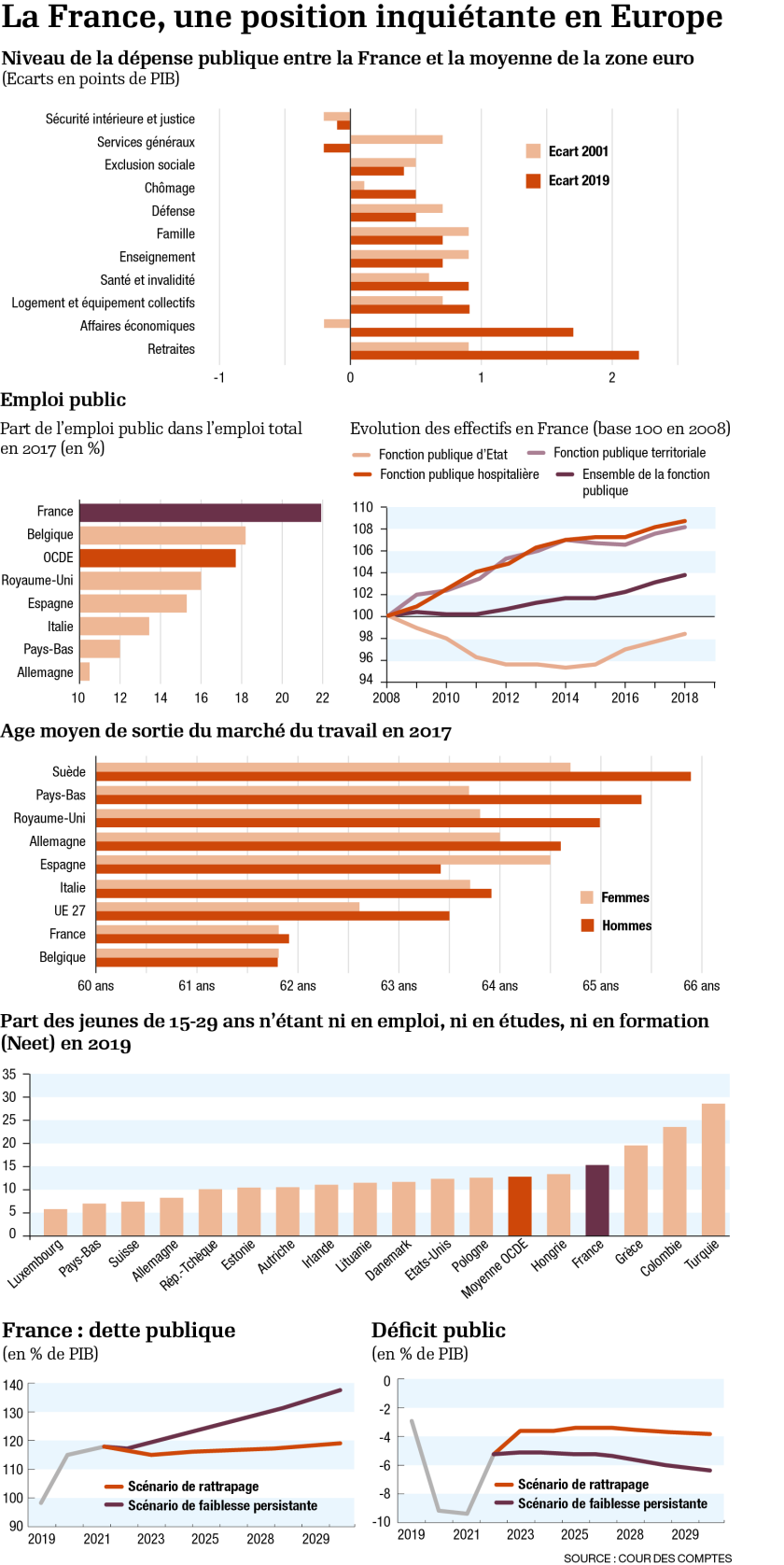 p2-bloc-graph-copie.png