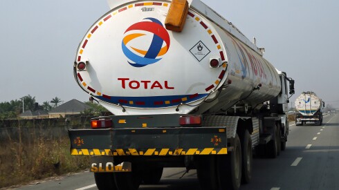 total