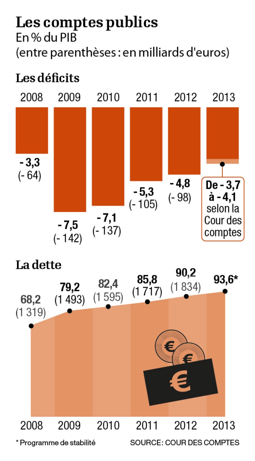 graphique-lo-comptes-publics-v3-01.jpg