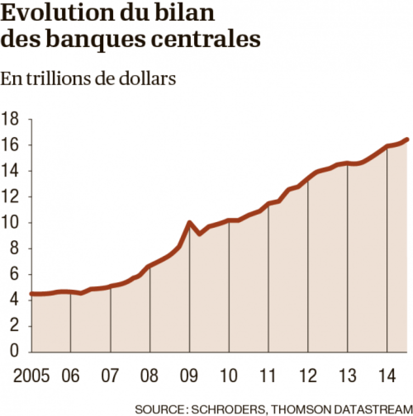 infographie-bilan-banques-centrales-0.png