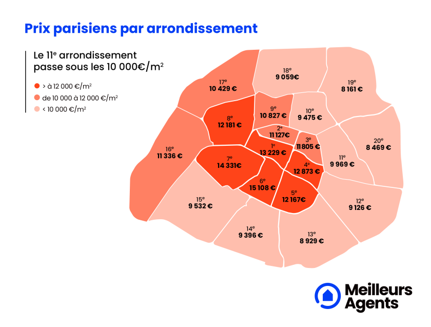 Infog XO