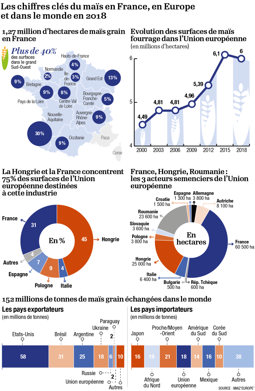 infog-mais-page-2-bloc-plan-de-travail-1.png