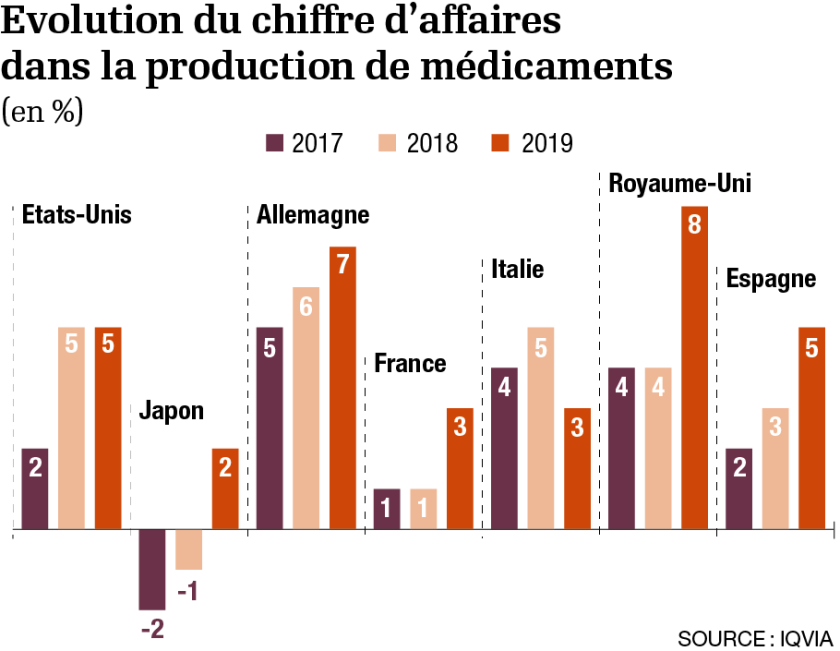 p5-infog-marches-mondiaux.png