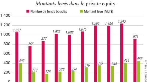 investissement.jpg