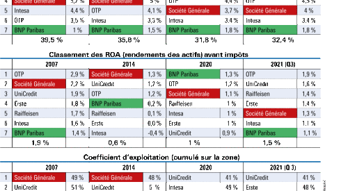 p35-perf.gif