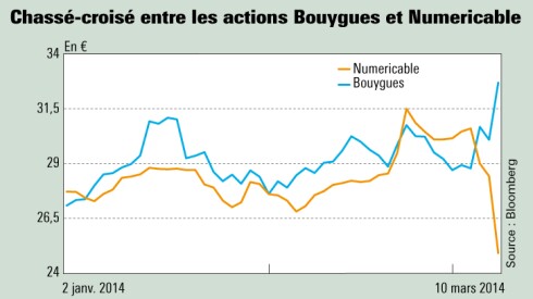 Illustration: Audrey Millet