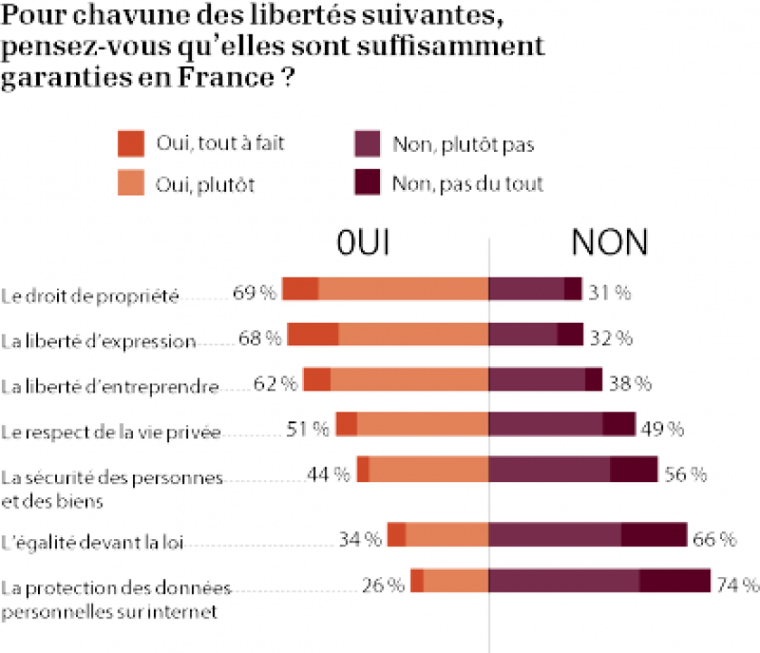 infographie-ifop-q9-0.png