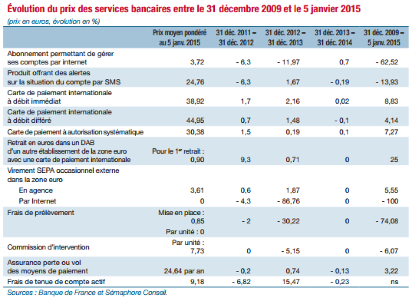 banque.png
