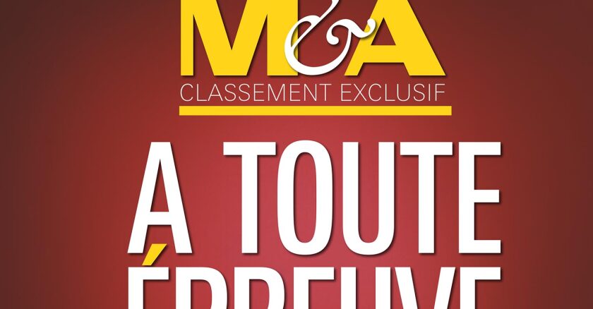 M&A 2020