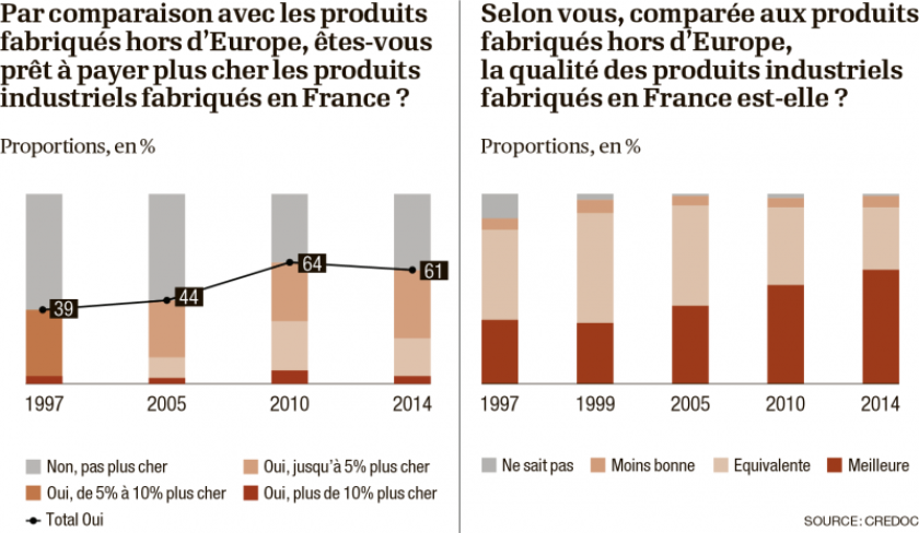 infographies-made-in-france-0.png