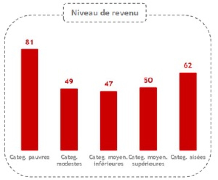 niveau2.jpg