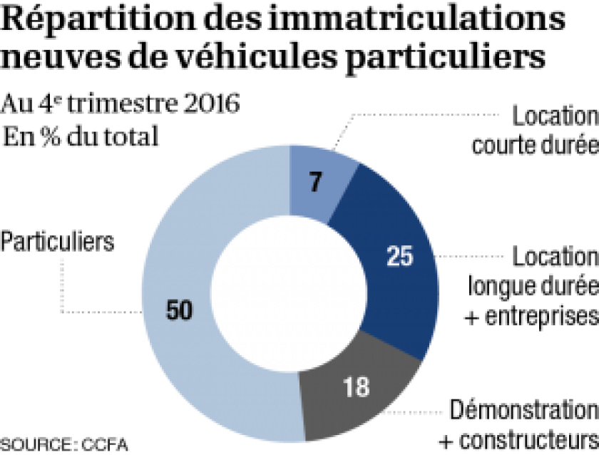 p4-infographie-lldv2-0.png