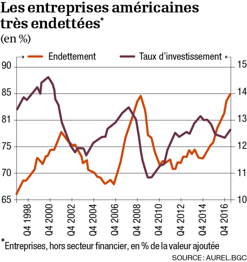 Folie du bitcoin : qui sont les acheteurs et pourquoi investissent-ils ?