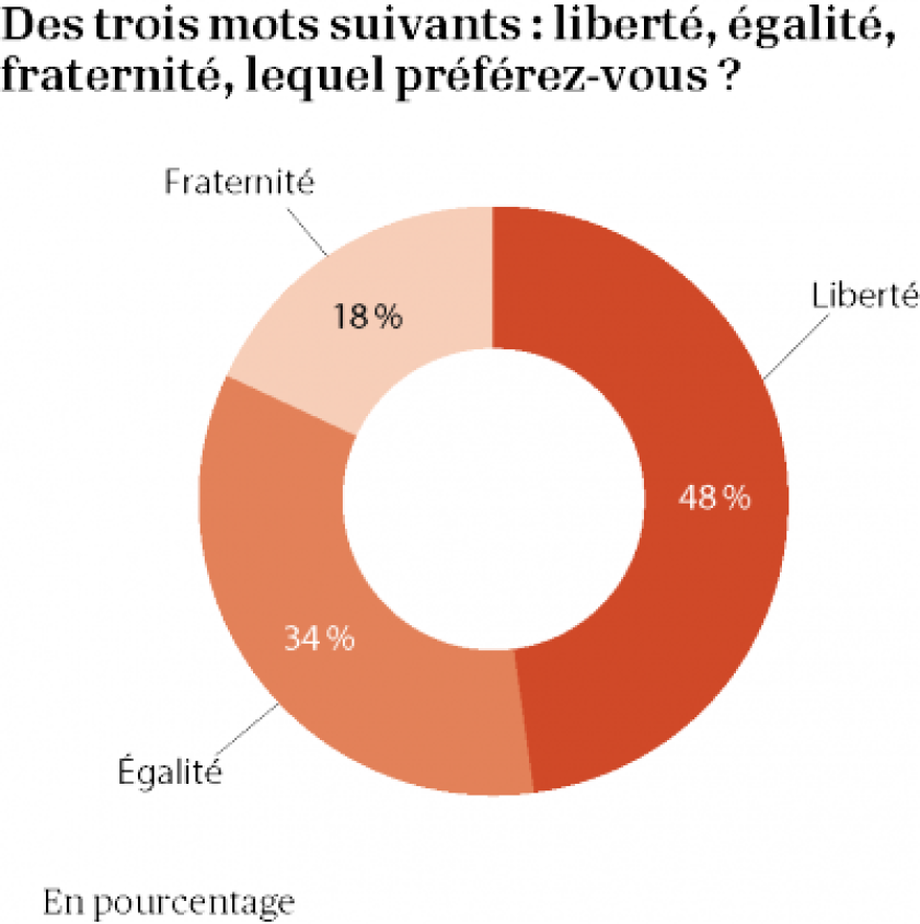 infographie-ifop-q11-0.png