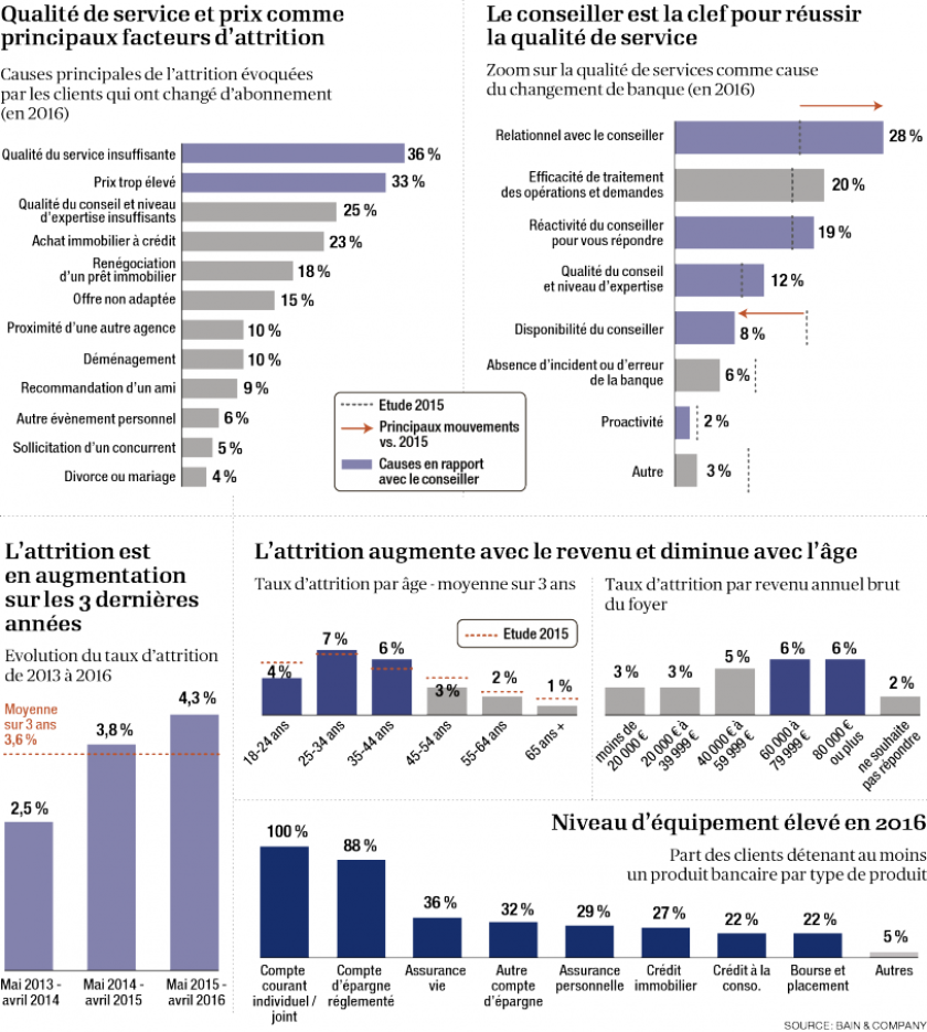 infographie-banques-web-0.png