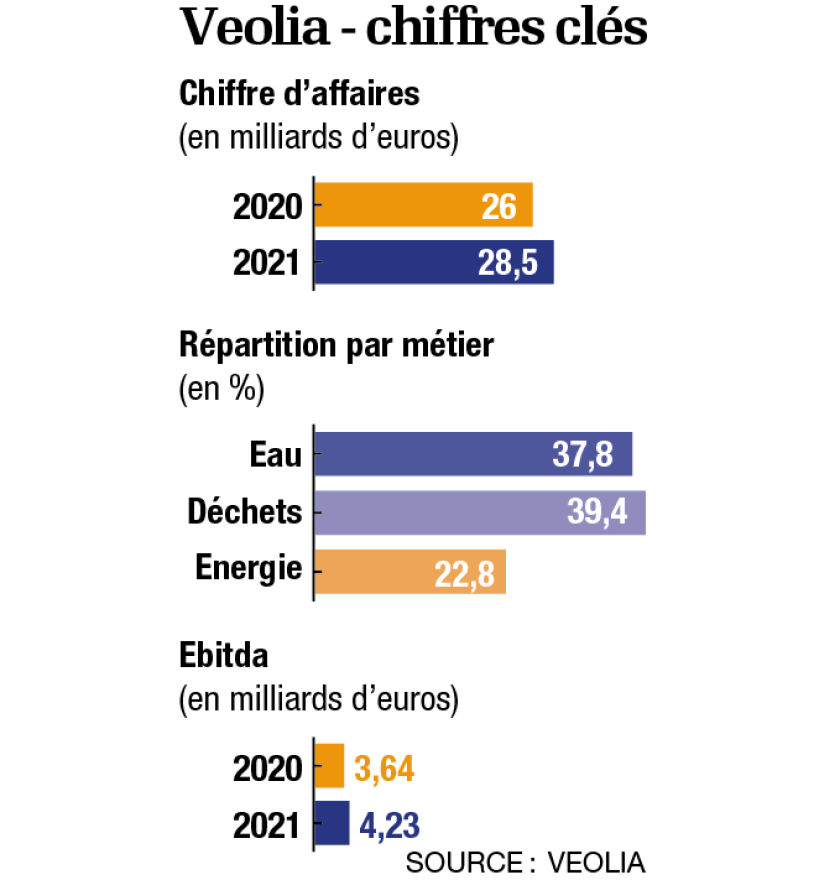 P4-INFOG-Estelle Brachlianoff.png