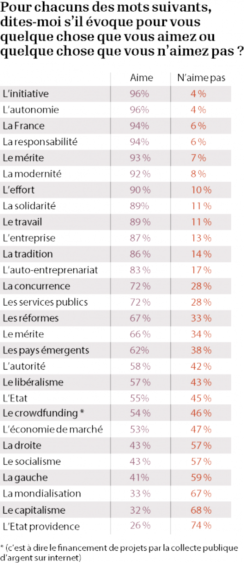 infographie-ifop-q1-copie-1-0.png