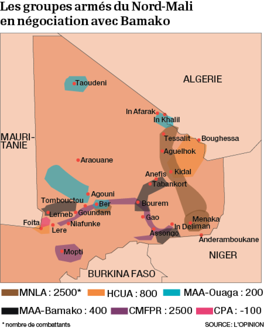 infographie-carte-groupes-armes-mali-1.png