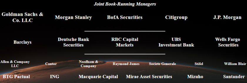 SpaceX Banques.png
