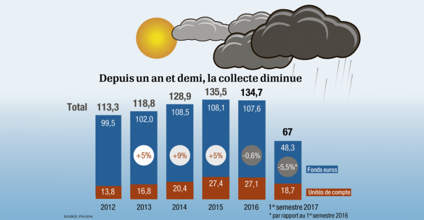 infographie-assurance-web-rollin-vincent-copie.png