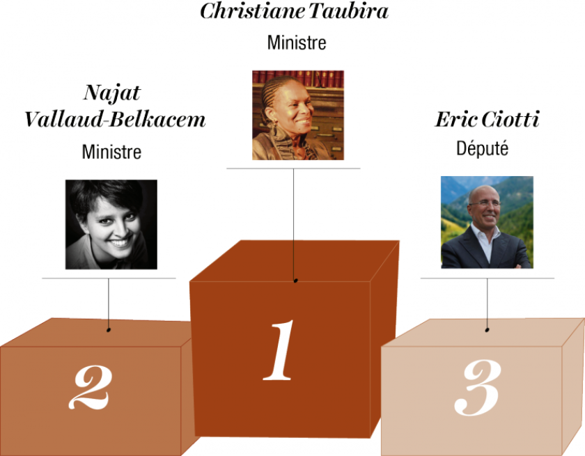 podium-2-0.png