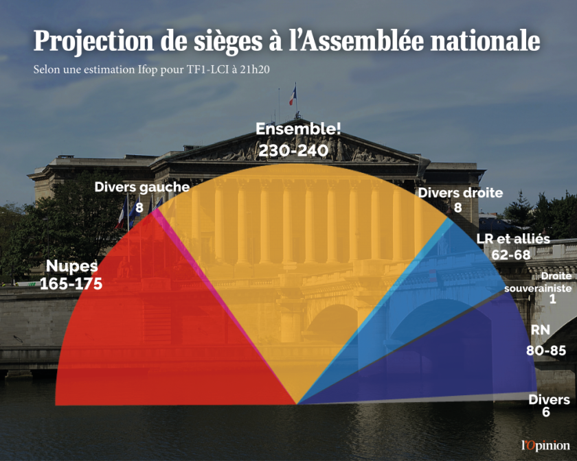 Projection de sièges 2.png