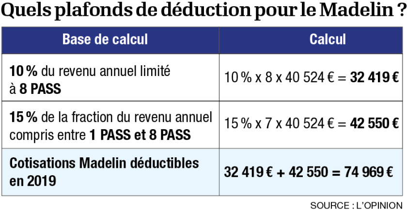 infog-plafonds-de-deduction.png