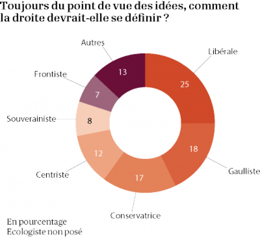 infographie-ifop-q2-0.png